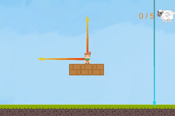 Kuvakaappaus Aerial Farmer -pelistä. Kuvassa päähahmo seisoo alustalla ja alustaosoittimet näyttävät läheisimmän näkymättömän alustan sijainnin.